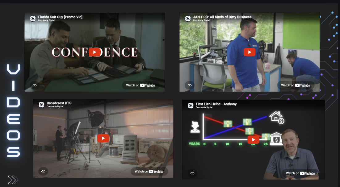 Videos